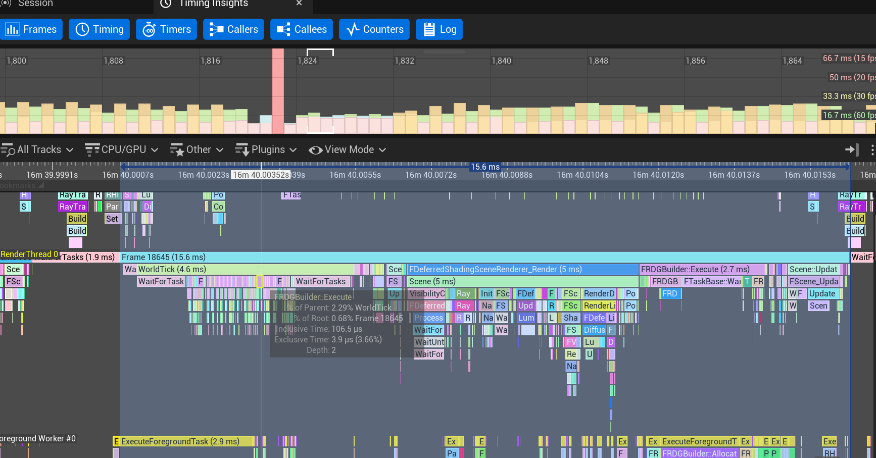Performance after - bottlenecks resolved